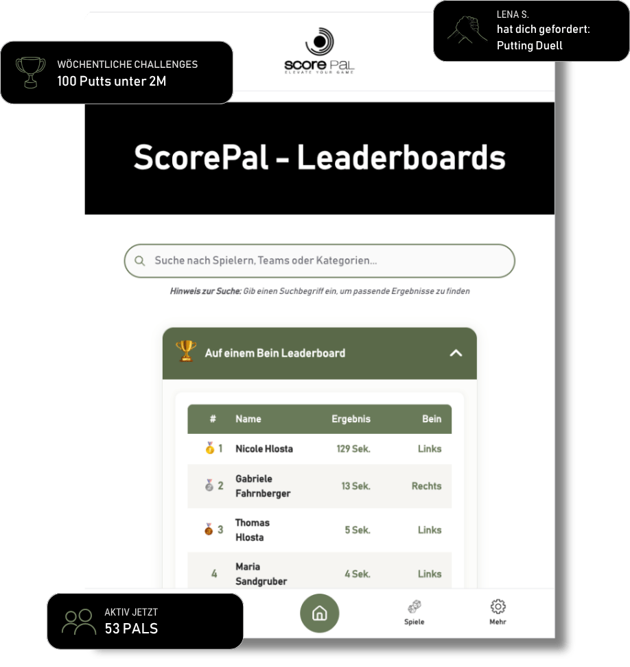 ScorePal Leaderboard Screenshot